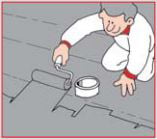 13. Når første lag er “gangtørt”, påføres det andre laget på tvers av første lag. Toatalmengde: 1,6 kg pr. m2.