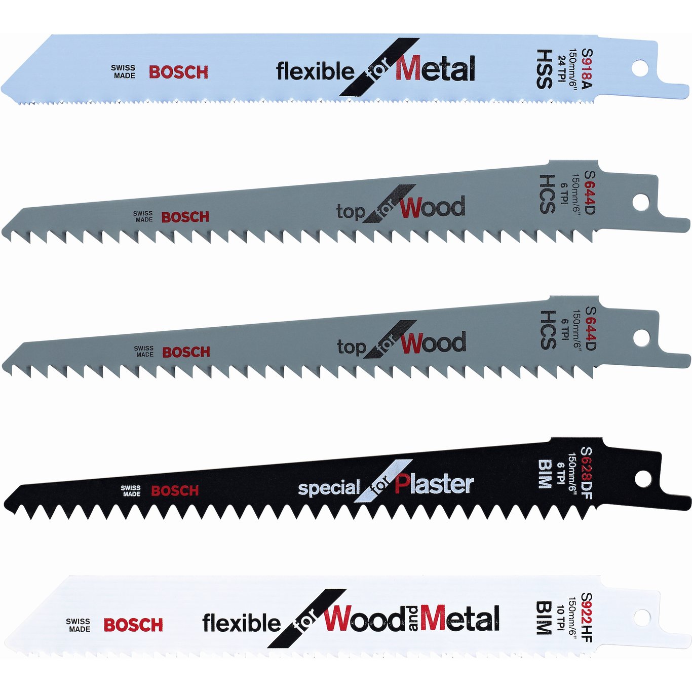 BOSCH SAGBLADSETT FOR KEO HAGESAG BOSCH SAGBLADSETT FOR KEO HAGESAG