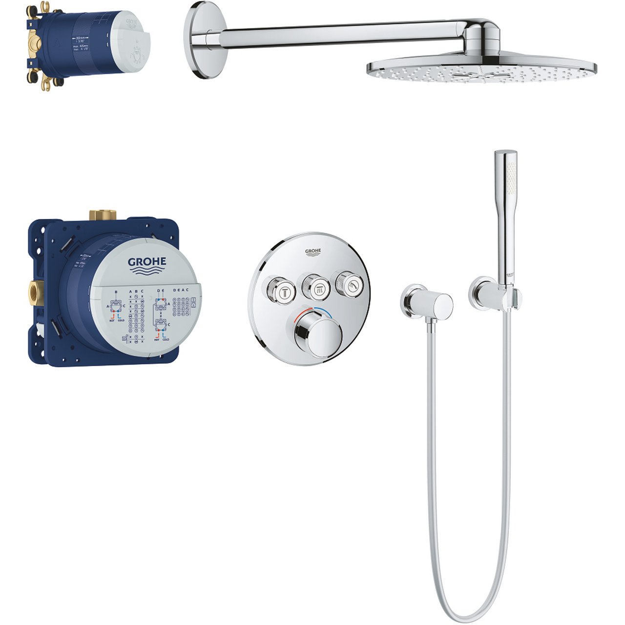 GROHE SMARTCONTROL PERFECT 310 DUSJPAKKE KROM