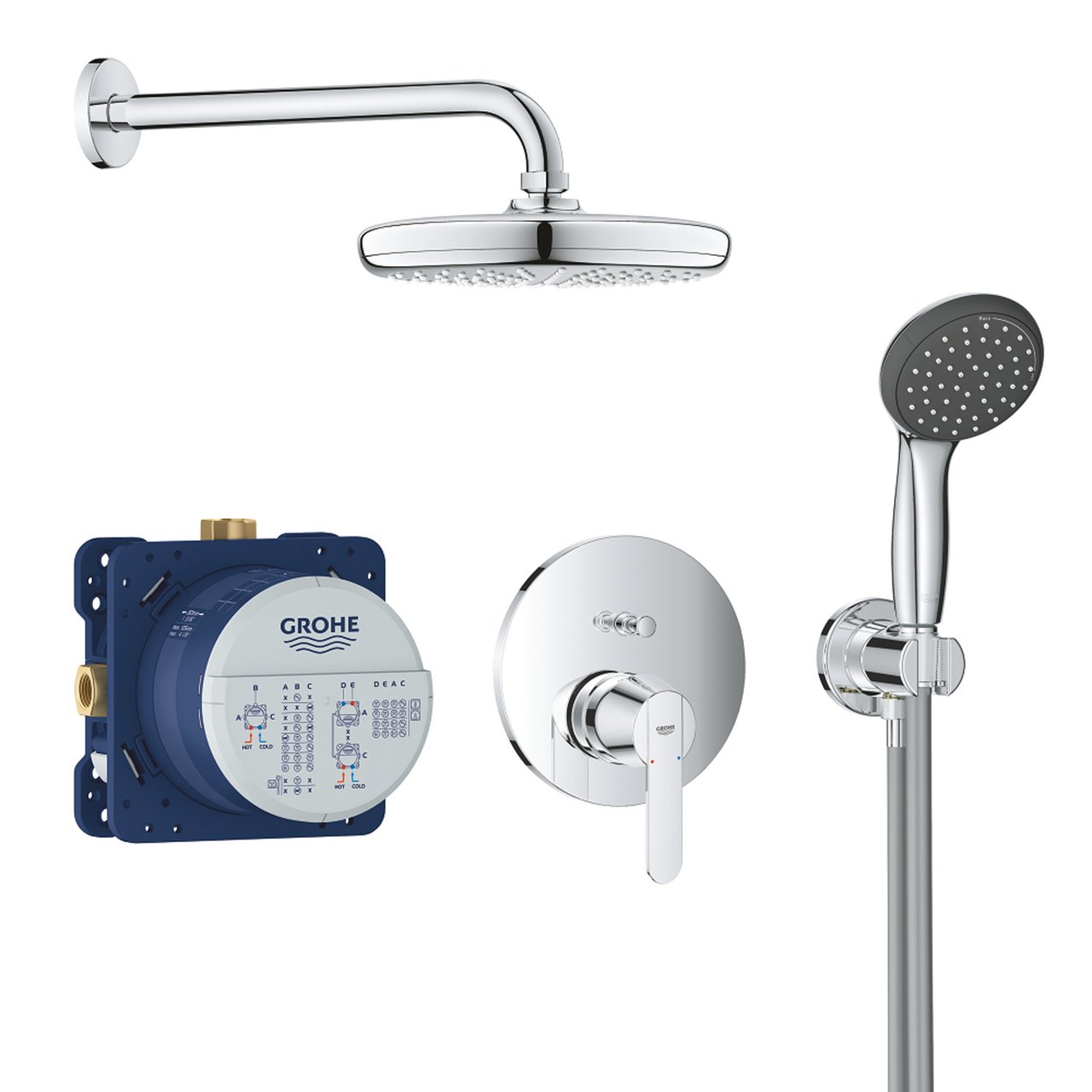 GROHE GET PERFECT DUSJSETT MED VITALIO START 210 KROM GROHE GET PERFECT DUSJSETT MED VITALIO START 210 KROM