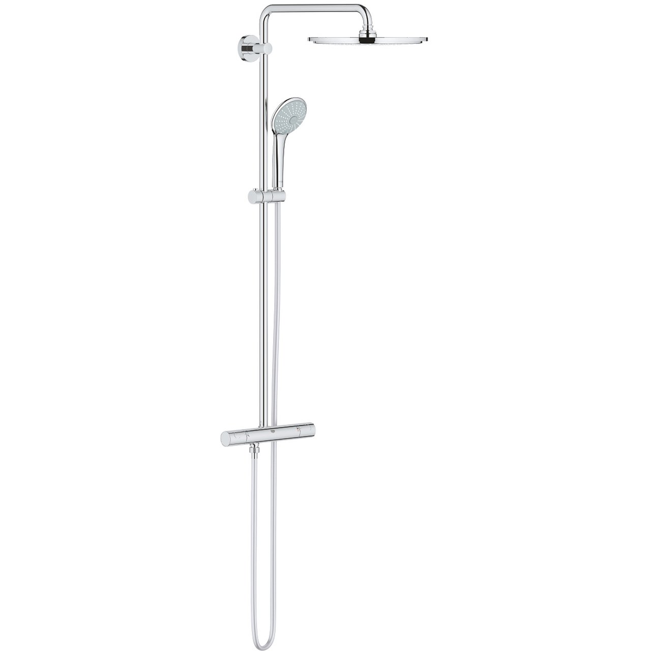 GROHE EUPHORIA 310 DUSJSYSTEM KROM GROHE EUPHORIA 310 DUSJSYSTEM KROM
