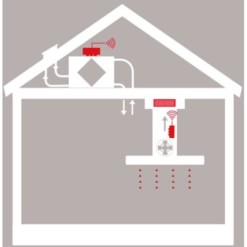 THERMEX PROLINK PLASMEX III ESP THERMEX PROLINK PLASMEX III ESP